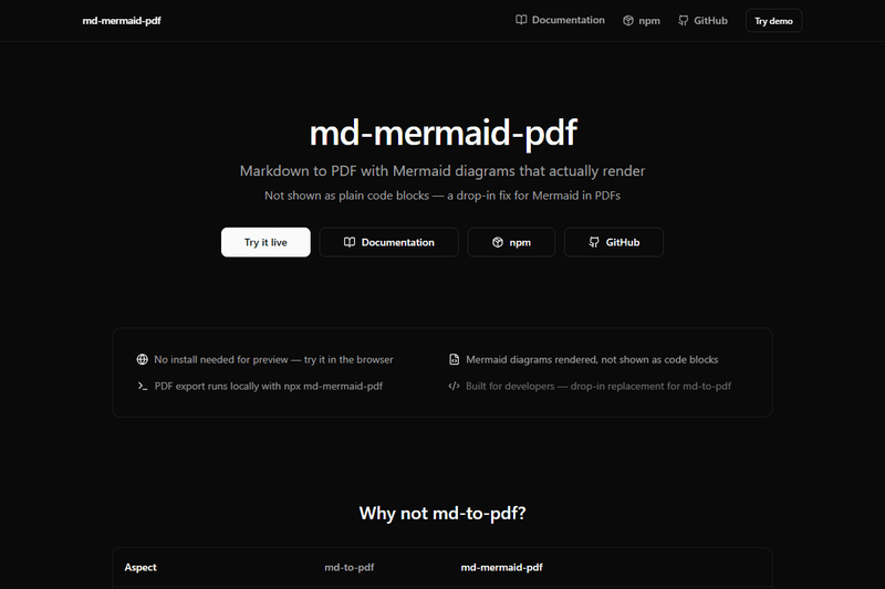 md-mermaid-pdf